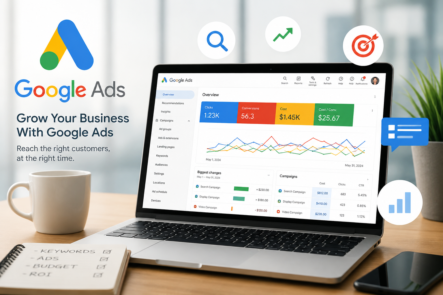Google Ads Consultant in Calicut related image